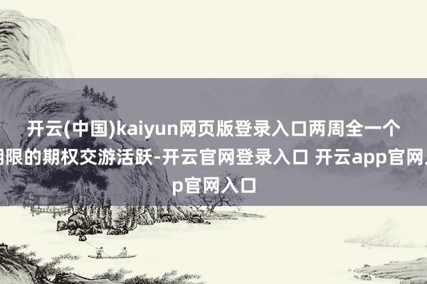 开云(中国)kaiyun网页版登录入口两周全一个月期限的期权交游活跃-开云官网登录入口 开云app官网入口